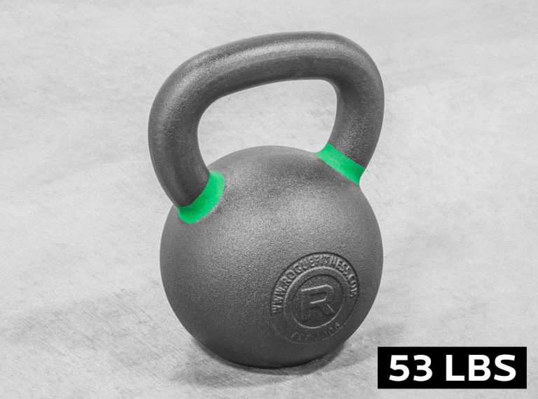 Best Kettlebells The Buyer S Guide To Kettlebells Fit At Midlife