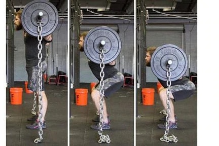 Fringe Sport Weightlifting Chain Sets with athletes