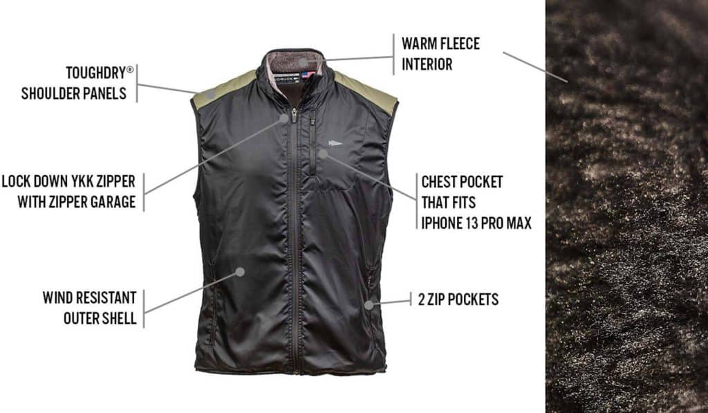 GORUCK 24.7 Cold Weather Vest anatomy of the vest