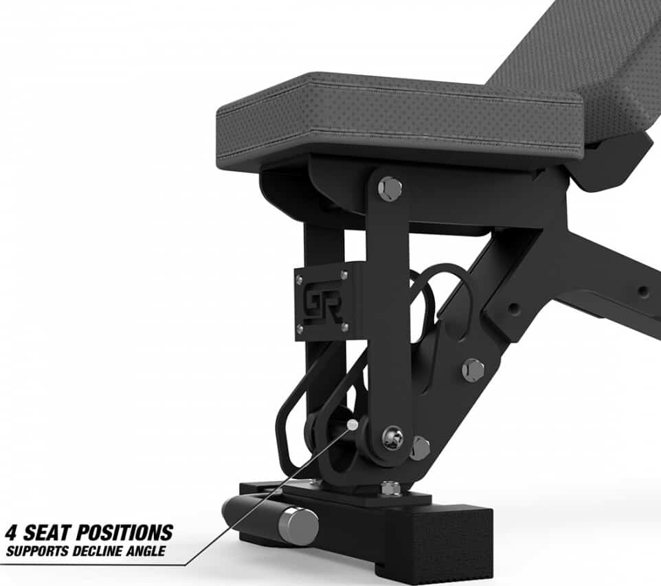 Get Rx’d FIDAB-2 Adjustable Bench four seat positions