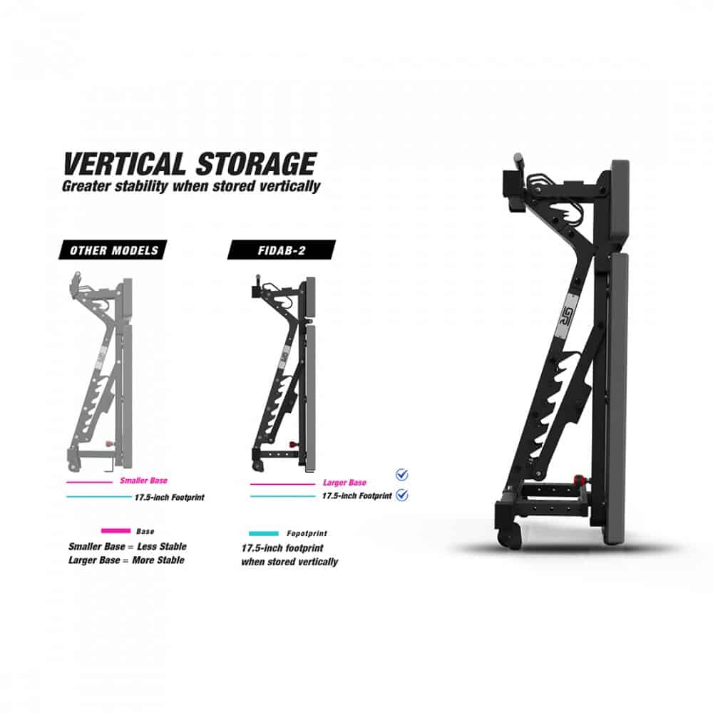 Get Rx’d FIDAB-2 Adjustable Bench larger stable base