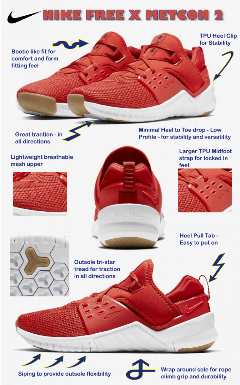 womens nike free x metcon 2
