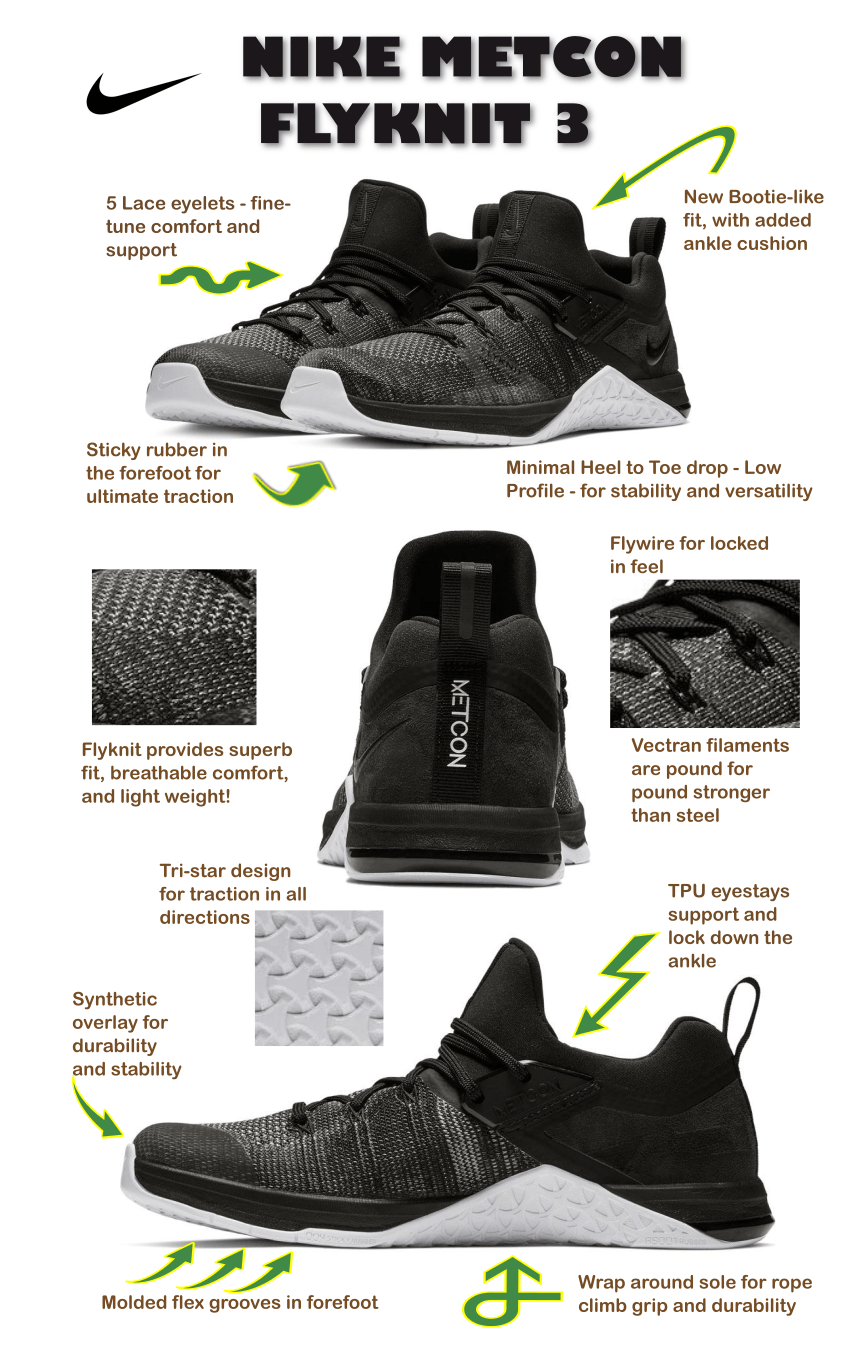 flyknit meaning