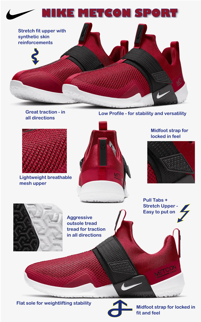 The Nike Metcon Sport is the newest cross training shoe from nike for 2019.  This radical overhaul to the metcon shoe has all the features you hoped for.