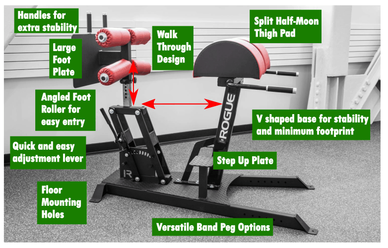 Rogue’s Monster Swing Arm GHD (Glute Ham Developer) takes the popular Nebula GHD model and upgrades it with Monster-sized pads, two step-up decks, and a redesigned, fully adjustable rear foot-rest. An easy-to-use handle at the base of the machine allows athletes to reposition the foot pads back or forward to meet almost any workout requirement. The foot pads and foot plate are vertically adjustable, as well.