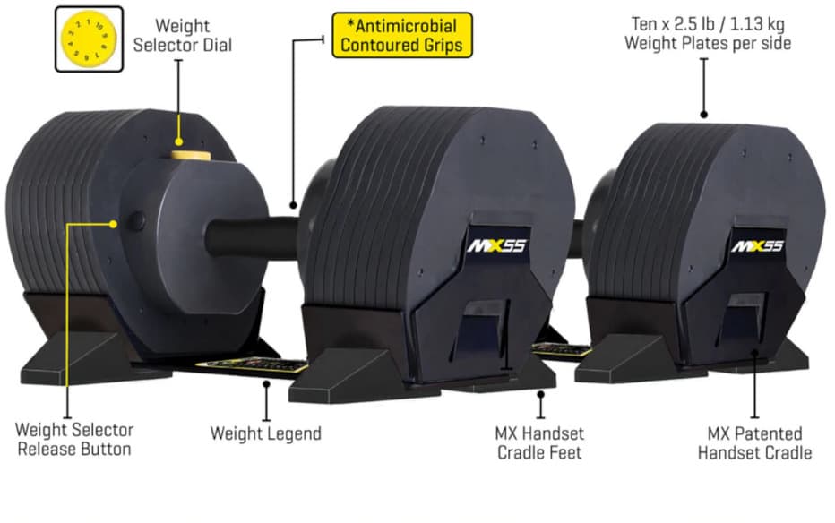 Torque Fitness MX55 Adjustable Dumbbells (CLOSEOUT PRICING) specs