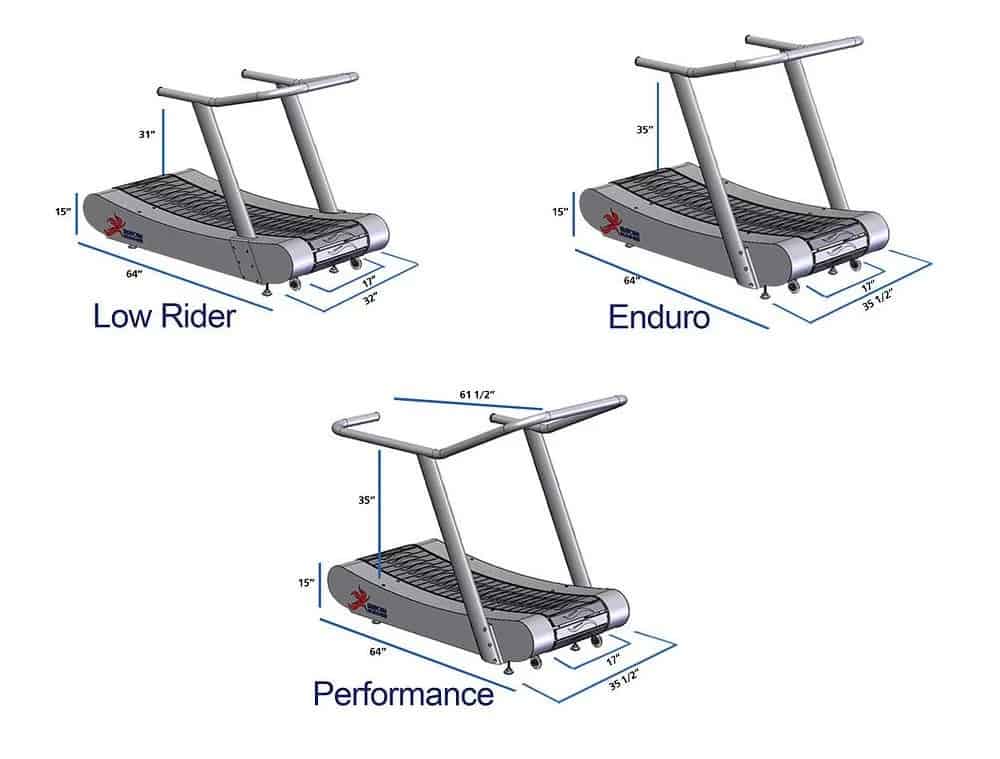 There are 3 different models of the TrueForm Runner treadmilll - which is the best? Depends on what you need.