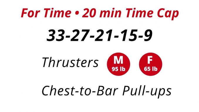 CrossFit Open Workout 19.5 Strategy Guide