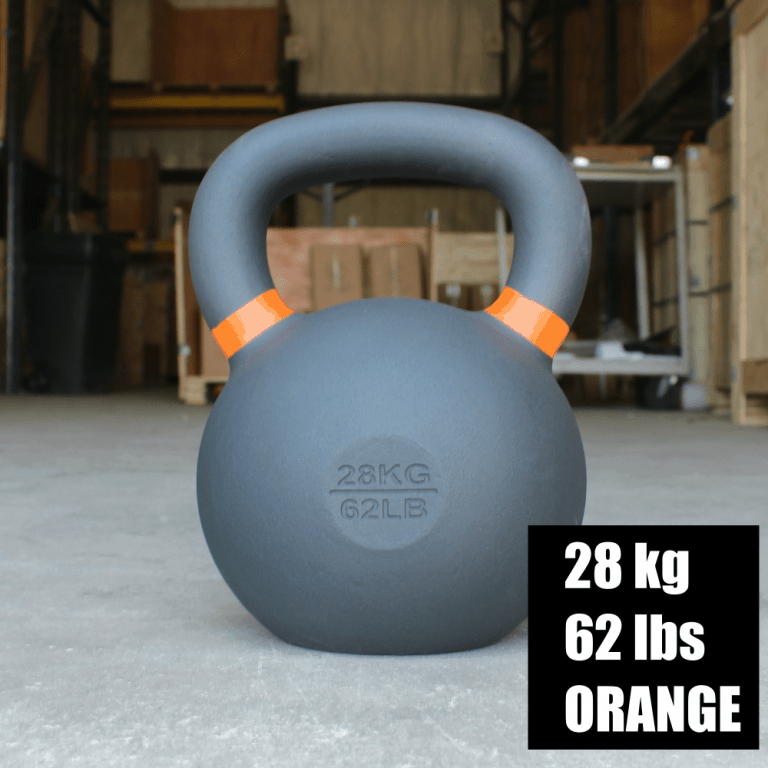 Best Kettlebells the Buyer's Guide to Kettlebells Fit at Midlife