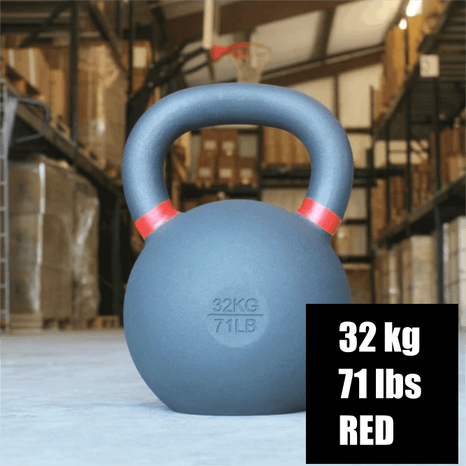 Best Kettlebells the Buyer's Guide to Kettlebells Fit at Midlife