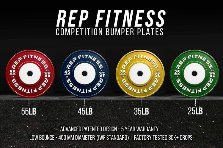 Competition Bumper Plates
