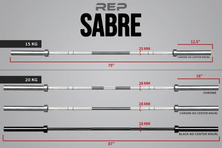 Rep Sabre Bar specs