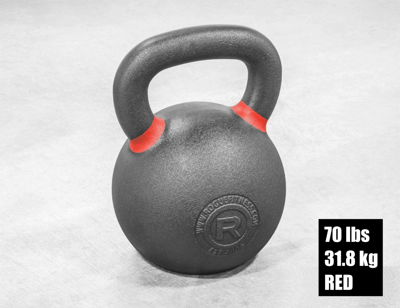 Best Kettlebells the Buyer's Guide to Kettlebells (BEST GEAR FOR 2019)